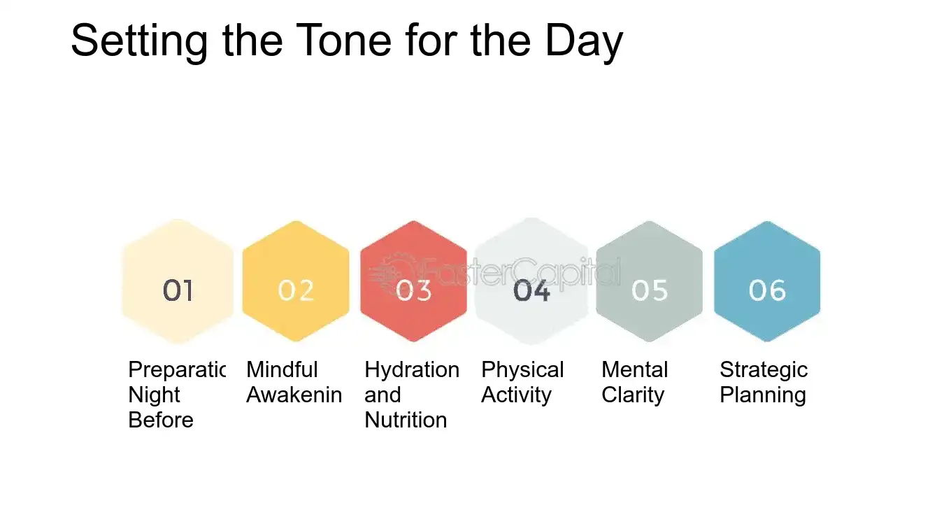 Setting the Tone for the Day - Time Utilization: Daily Routine Structuring: A Day Well Spent: Structuring Your Daily Routine